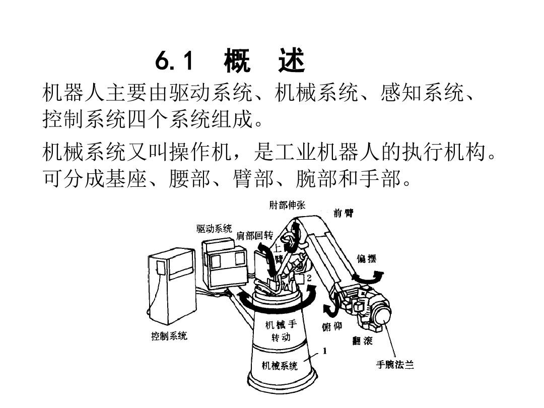 機(jī)器人本體結(jié)構(gòu)與應(yīng)用